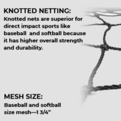 Nets & Screens The 'Split Cage' #96 Polyester Cage Net By JUGS Sports (Net Only)