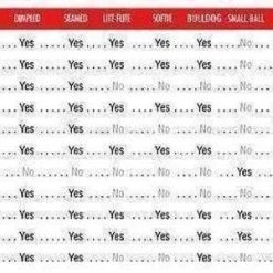 Baseballs Sting-Free Dimpled Practice Balls By JUGS Sports 8 Baseballs Sting-Free Dimpled Practice Balls By JUGS Sports