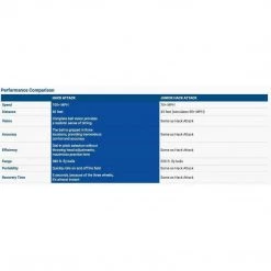 Hack Attack Pitching Machines By Sports Attack