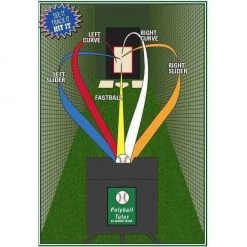 The Polyball Tutor Training Machine By Sports Tutor 5 The Polyball Tutor Training Machine By Sports Tutor