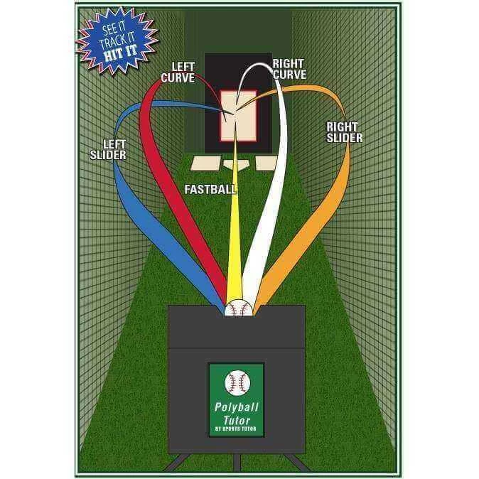 The Polyball Tutor Training Machine By Sports Tutor 3 The Polyball Tutor Training Machine By Sports Tutor